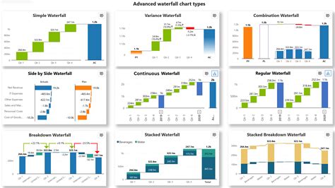 how to remove total from waterfall chart in power bi|Power BI Waterfall Charts: A Detailed Guide.